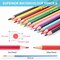 QQQ Sketching Pencil Set Art Pencils Drawing Kit,39 pcs Drawing Set With Sketch Pencils, Watercolor Pencils inside Canvas Rolling Pouch For Beginners, Adults & Professionals